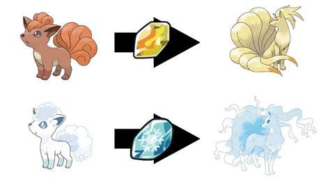 how to evolve vulpix in pokemon sword|Pokemon Sword & Shield: Every Pokemon That .